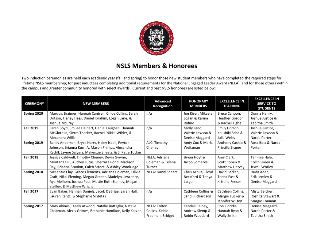 NSLS Members & Honorees