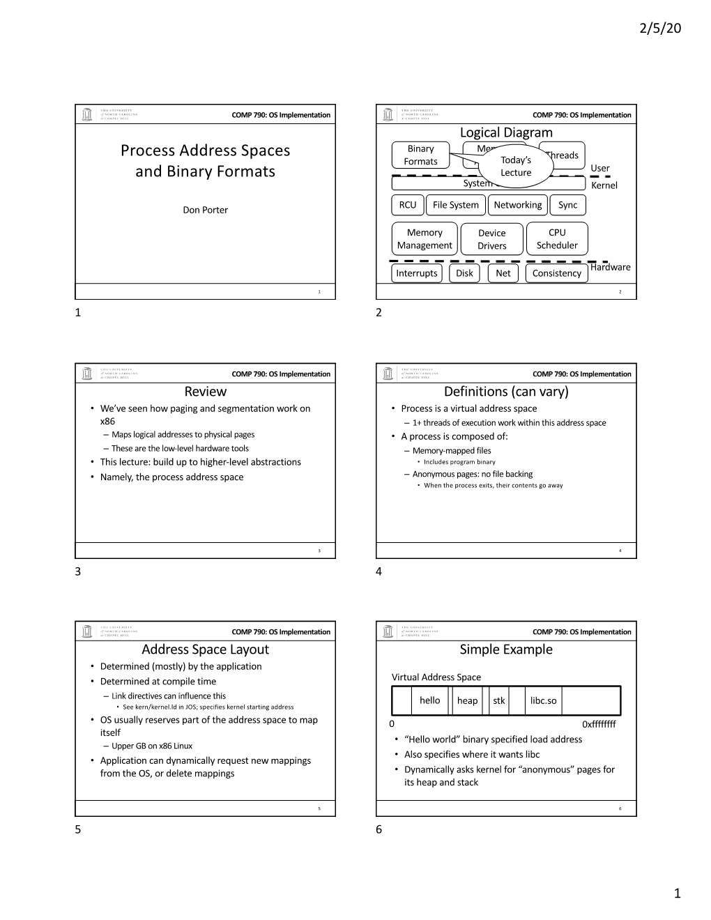 Process Address Spaces and Binary Formats