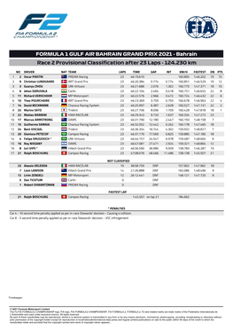 FORMULA 1 GULF AIR BAHRAIN GRAND PRIX 2021 - Bahrain Race 2 Provisional Classification After 23 Laps - 124.230 Km