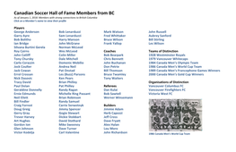 Canada Soccer Hall of Fame Members from BC