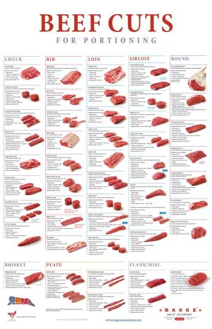 Beef Cuts for Portioning
