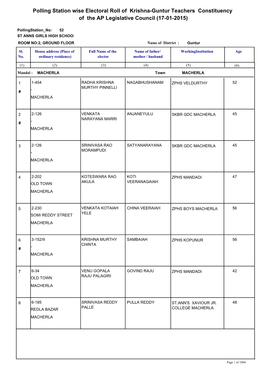 Polling Station Wise Electoral Roll of Krishna-Guntur Teachers Constituency of the AP Legislative Council (17-01-2015)