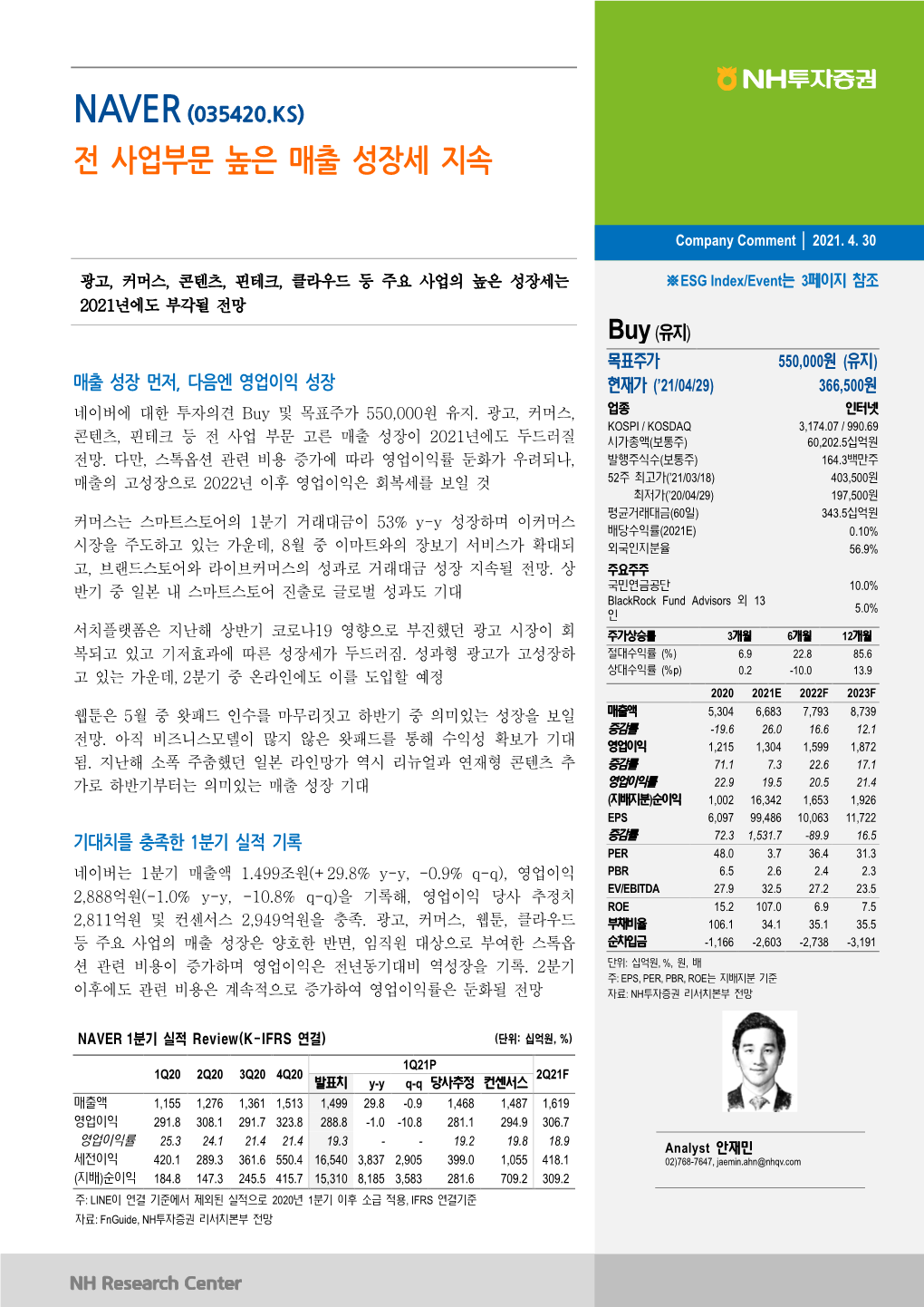 Naver(035420.Ks)