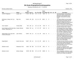 5Th Grade Biographies/Autobiographies Saturday, November 26, 2011 7:10:42 AM Emmaus Lutheran School Sorted By: Title