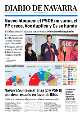 El PSOE No Suma, El PP Crece, Vox Duplica Y Cs Se Hunde