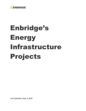 Enbridge's Energy Infrastructure Projects