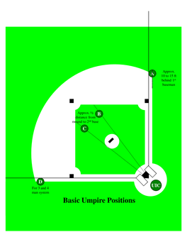 Base Umpire Positioning