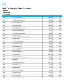 AQR TM Emerging Multi-Style Fund June 30, 2021