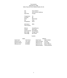 Final Statistics September 16, 1960 Dallas Texans (0-1-0) at Oakland Raiders (0-1-0)