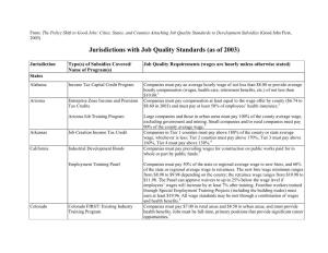 Job Quality Standards to Development Subsidies (Good Jobs First, 2003)