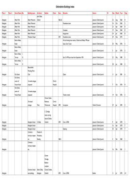 Oxon Buildings Index No Abbreviations