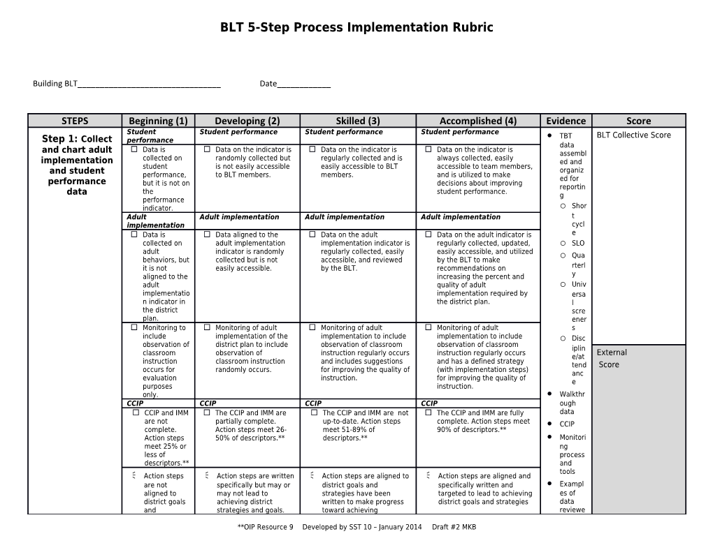 BLT 5-Step Process Implementation Rubric