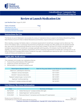 Review at Launch Medication List