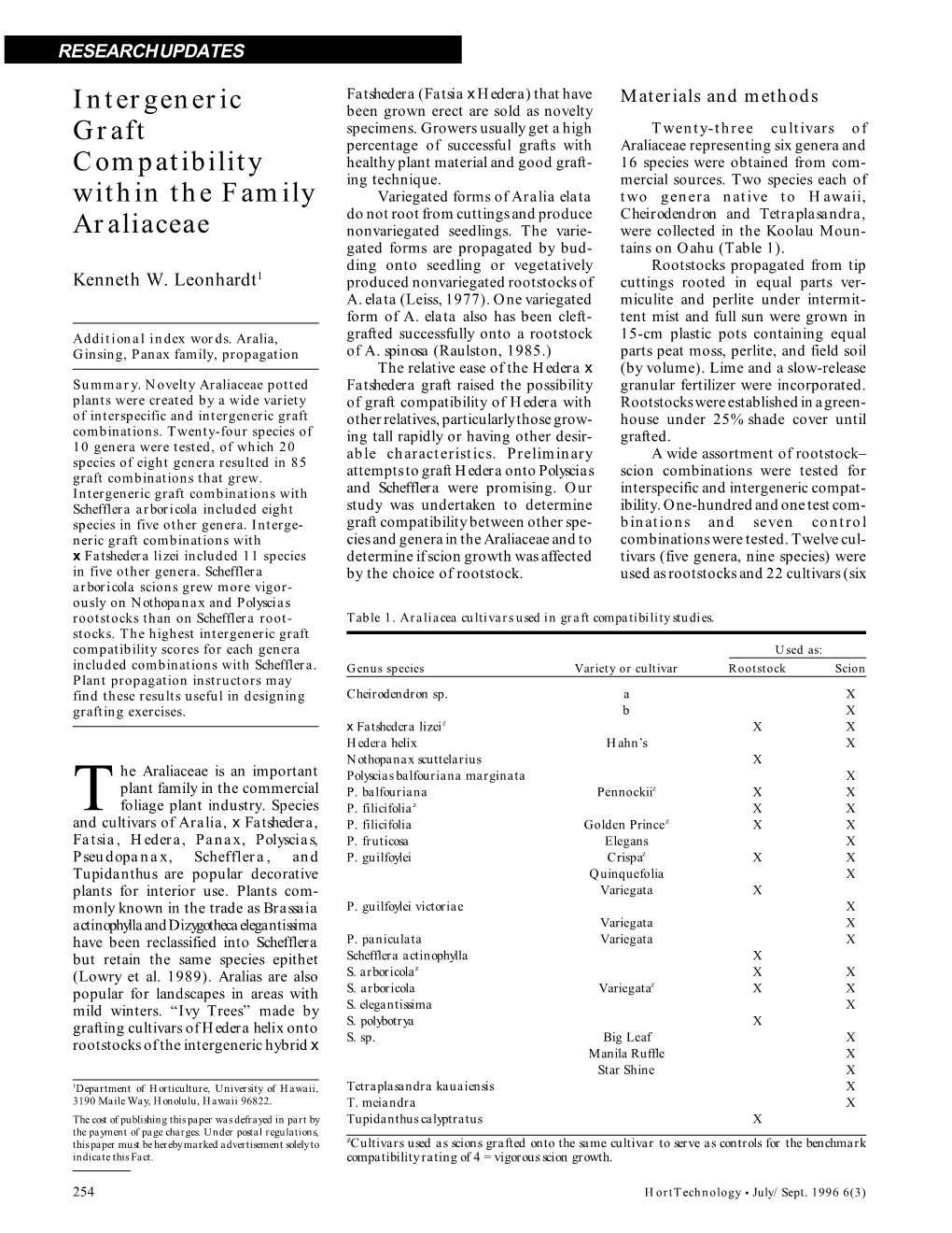 Intergeneric Graft Compatibility Within the Family Araliaceae