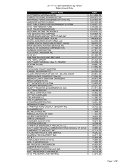 To See Cash Expenditures by Vendor for 2017