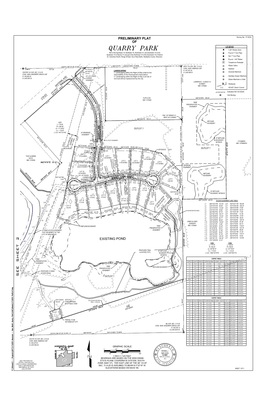 Existing Pond Preliminary Plat Of