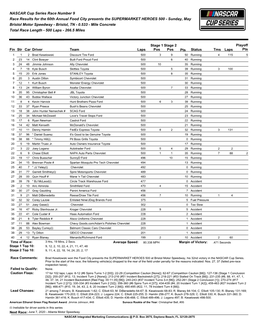 NASCAR Cup Series Race Number 9 Race Results for the 60Th Annual