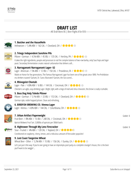 DRAFT LIST ------All Draft Beers $5 | Beer Flights 4 for $10