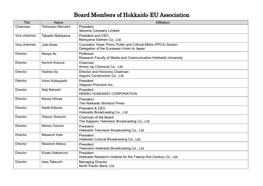 Board Members of Hokkaido EU Association