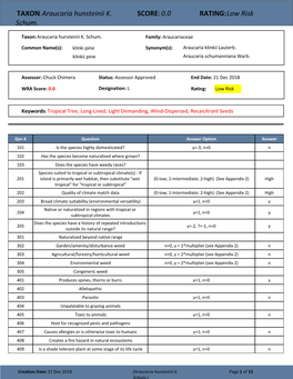 TAXON:Araucaria Hunsteinii K. Schum. SCORE:0.0 RATING:Low Risk