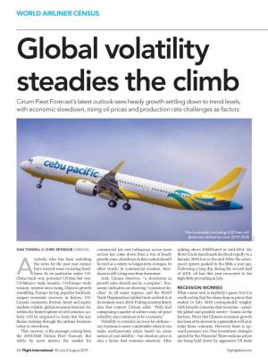 Global Volatility Steadies the Climb