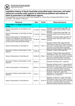 Legislative History of South Australian Prescribed Water Resources, And