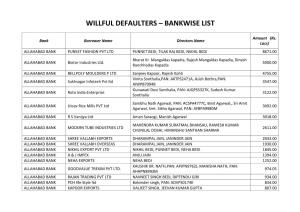 Willful Defaulters – Bankwise List
