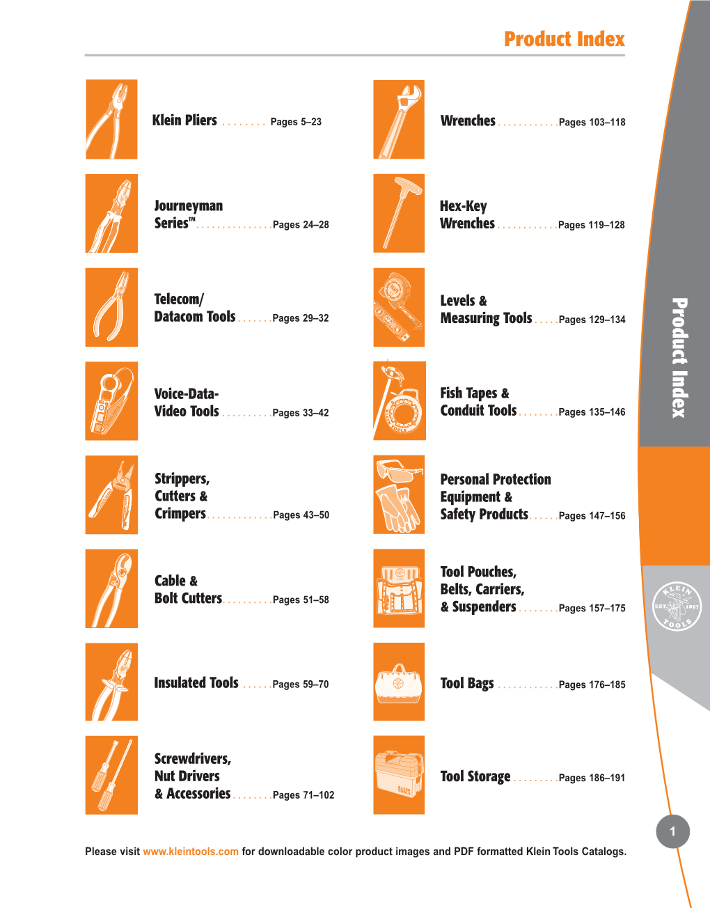 Product Index Product Index