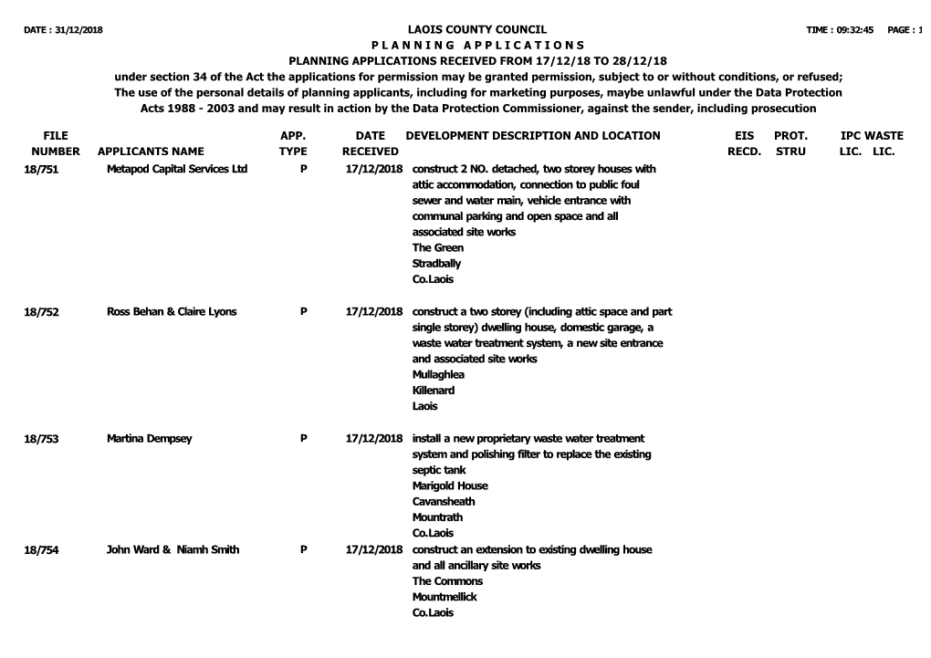 File Number Laois County Council P L a N N I N G a P P L I C a T I O N S Planning Applications Received from 17/12/18 to 28/12