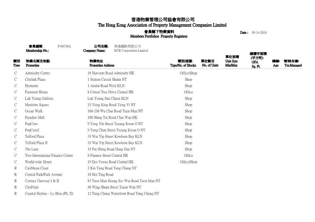 香港物業管理公司協會有限公司the Hong Kong Association of Property