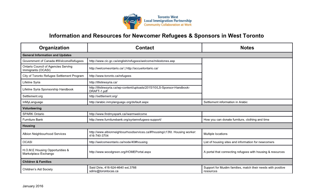 Information and Resources for Newcomer Refugees & Sponsors in West Toronto