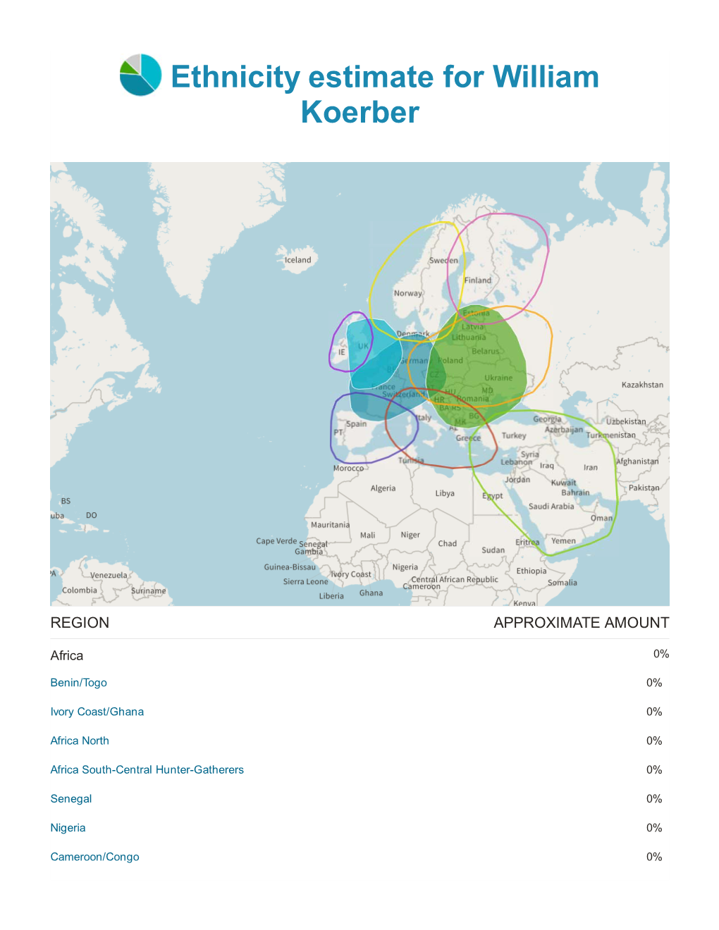 Ancestrydna Ethnicity