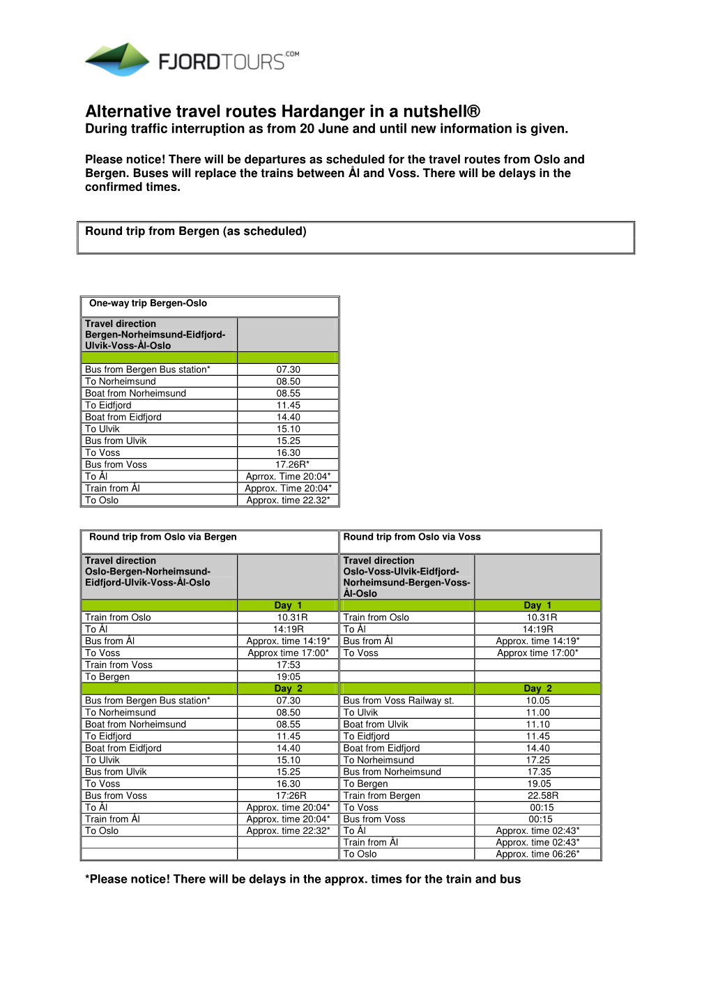 Alternative Travel Routes Hardanger in a Nutshell® During Traffic Interruption As from 20 June and Until New Information Is Given