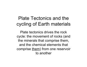 Plate Tectonics and the Cycling of Earth Materials