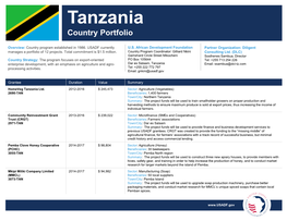 Tanzania Country Portfolio