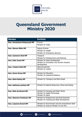 Queensland Government Ministry List