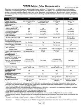 PNWCG Aviation Policy Standards Matrix Revised October 16, 2007 Document Summarizes Interagency Operations Policy and Guidance