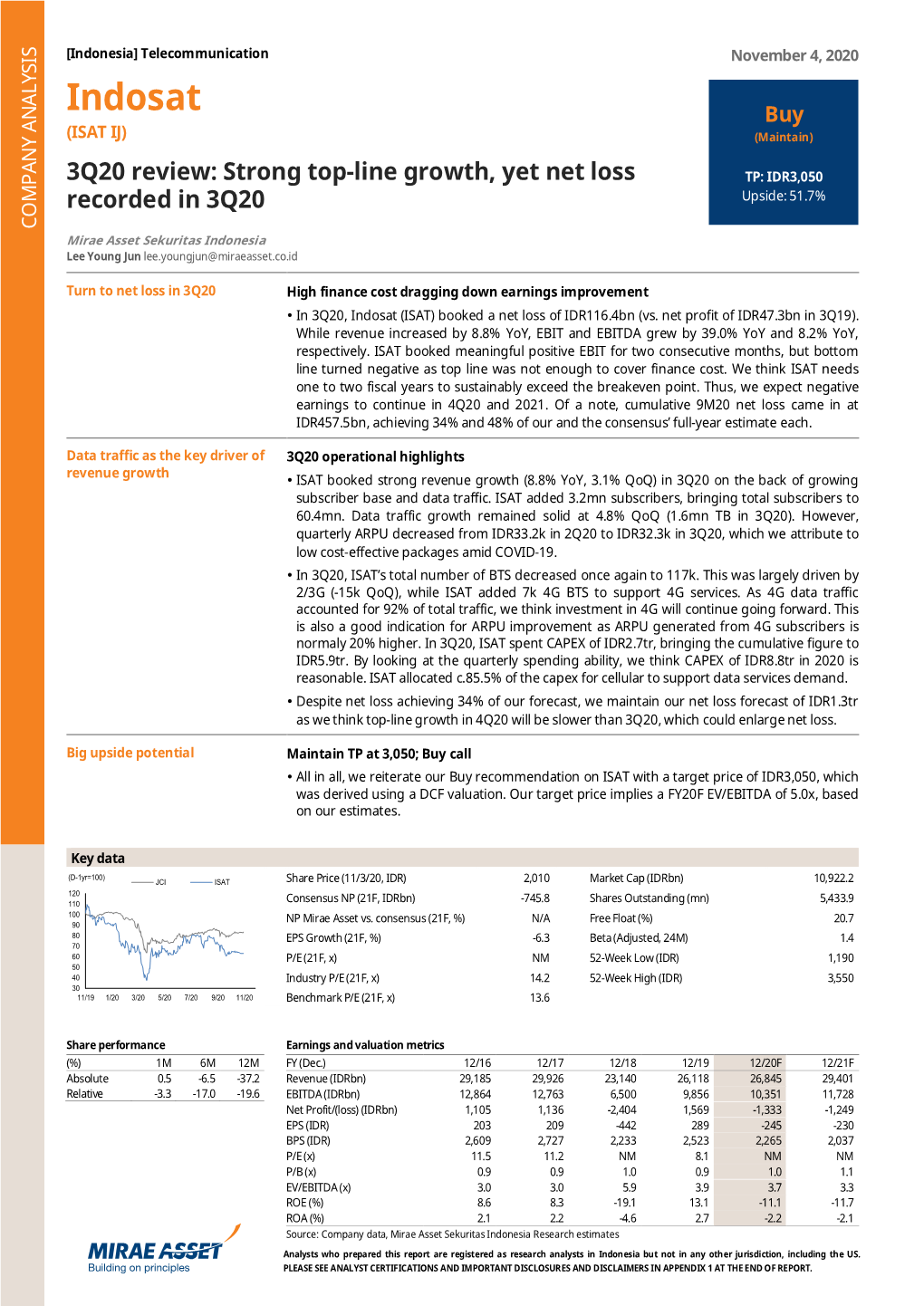 Indosat Buy (ISAT IJ) (Maintain)