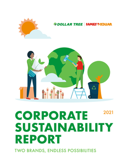2021 CORPORATE SUSTAINABILITY REPORT Statements Contained Herein Asrepresenting the Company’S Asofanydate Views Subsequentto Thedate Ofthisreport