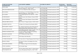 Fy 2005-2006