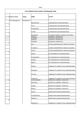 List of Relief Camp Inmates- Karthikapally Taluk