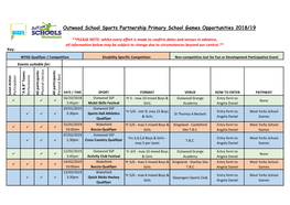 Outwood School Sports Partnership