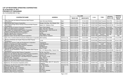 LIST of REGISTERED OPERATING COOPERATIVES As of December 31, 2011 PROVINCE of PANGASINAN (By Municipality/Date of Reg.)