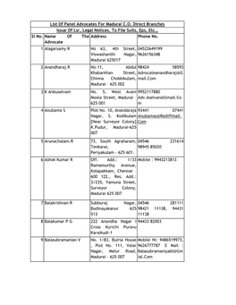 List of Panel Advocates for Madurai CO Direct Branches
