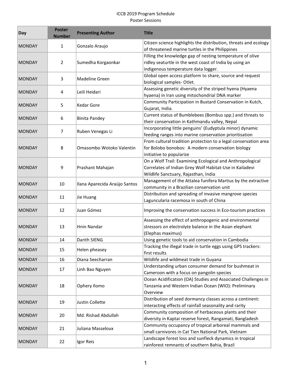 ICCB 2019 Program Schedule