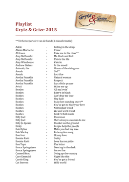 Playlist Grytz & Grize 2015