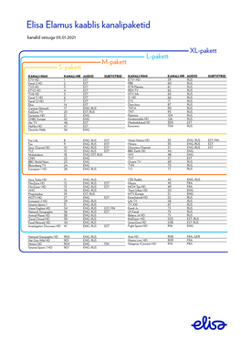 Elisa Elamus Kaablis Kanalipaketid Kanalid Seisuga 05.01.2021