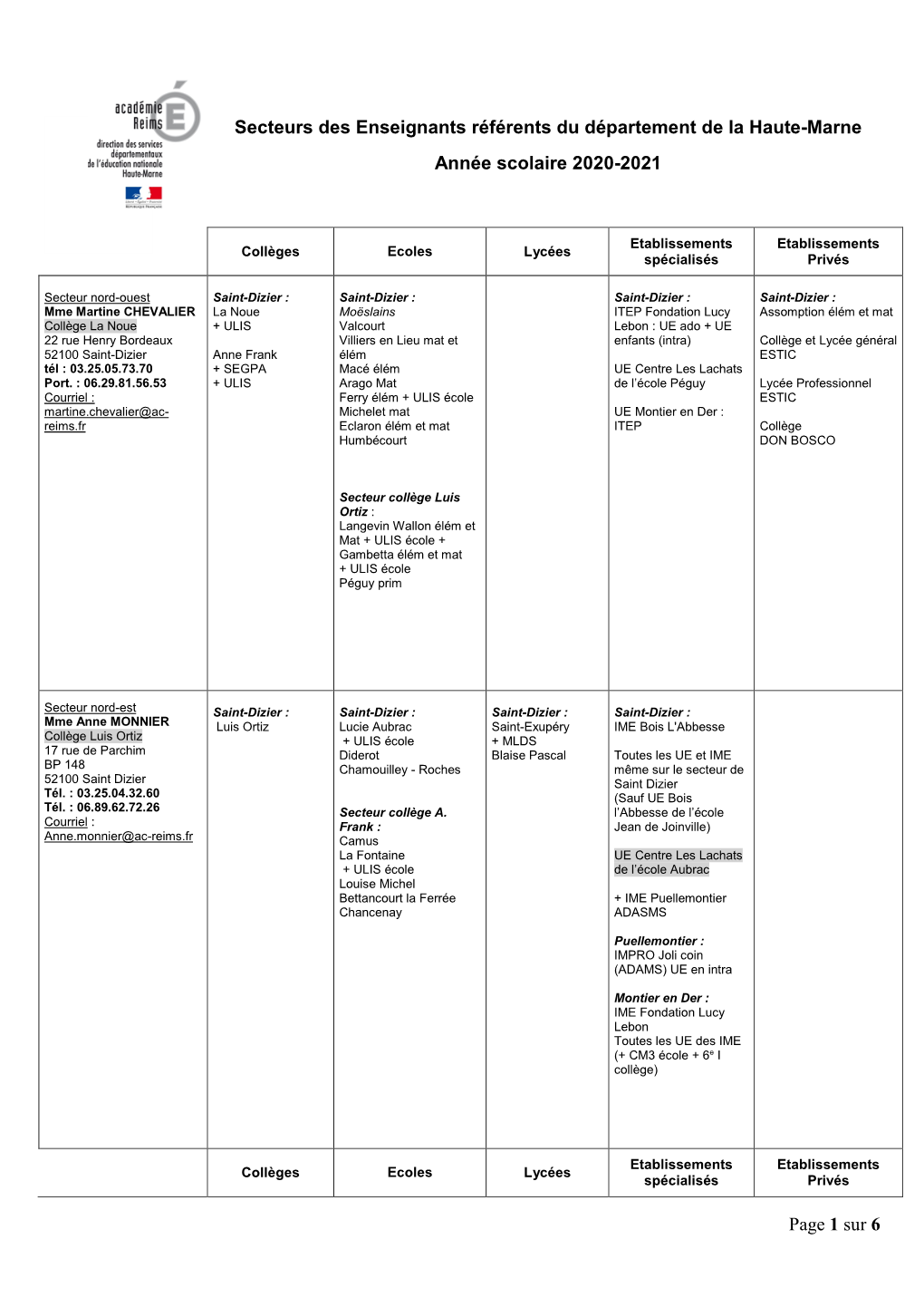 Secteurs Et Coordonnées Des Enseignants Référents