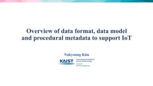 Overview of Data Format, Data Model and Procedural Metadata to Support Iot