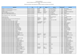 Liste Membres COPIL 24 11 2016
